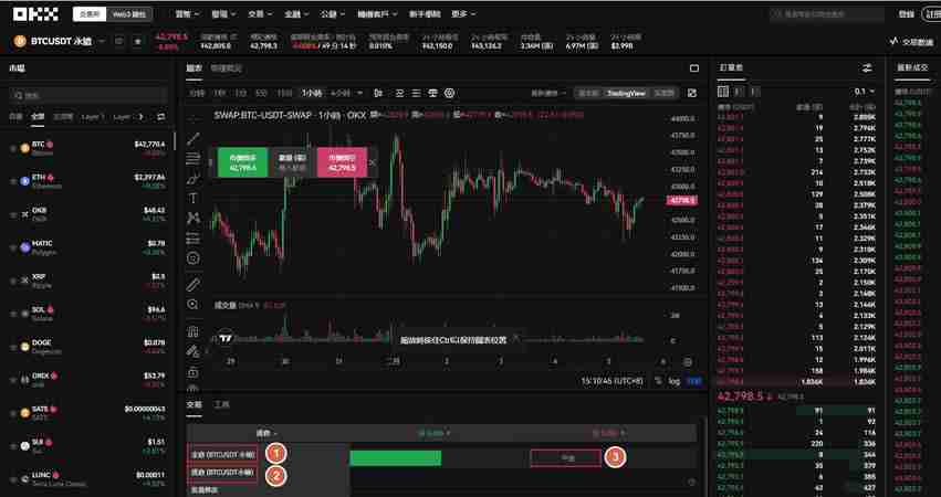 虚拟货币合约是什么？合约交易所推荐及做多做空交易教程